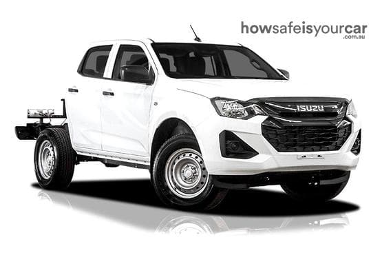 RG MY25.5 SX Cab Chassis Crew Cab 4dr Spts Auto 8sp 4x4 1240kg 2.2DT