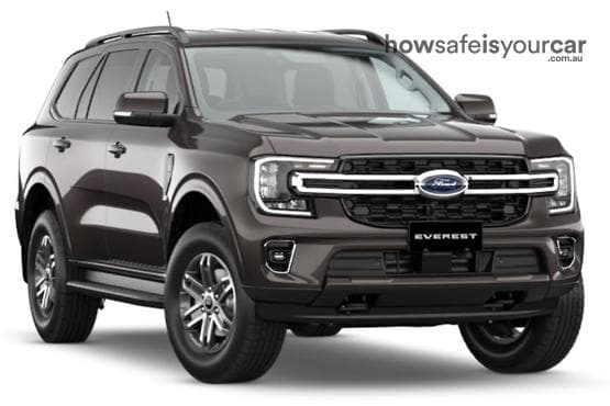 UB 2026.00MY Trend Wagon 7st 5dr Spts Auto 10sp FullTime 4WD DR 717kg 2.0DTT